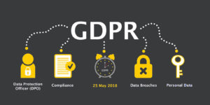 GDPR Services