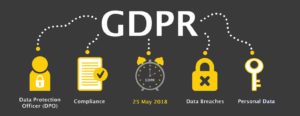 GDPR - Are you ready